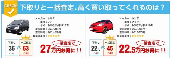 エブリイワゴン値引き